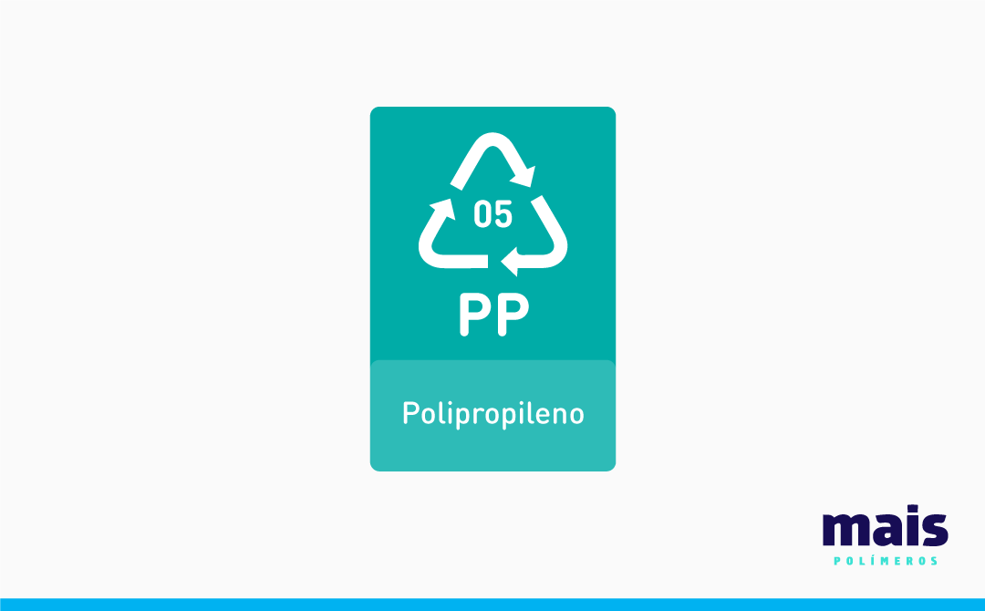Símbolo Polipropileno (PP)
